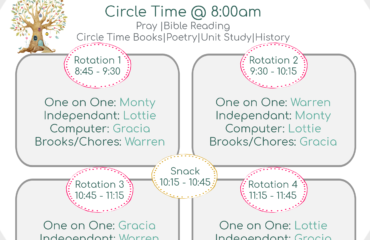 How we use our Homeschooling Rotation Schedule